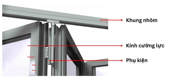 cấu tạo nhôm xingfa hệ 63