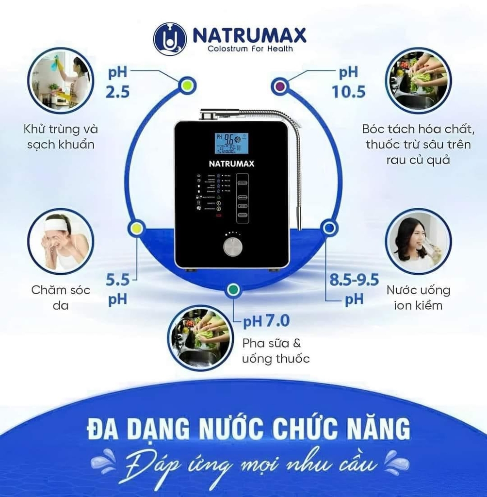 Máy lọc nước I-on Kiềm Hydrogen Natrumax | Natrumax Alkaline Water Ionizer