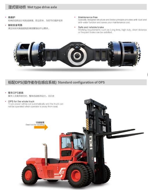 XE NÂNG HÀNG 30 TẤN HELI CPCD300