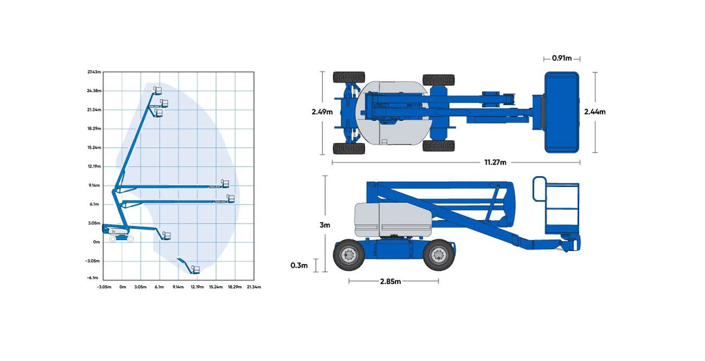 Xe Nâng Người Boom Lift GENIE Z-80/60 - Chiều Cao Làm Việc 26m - Đời 2007