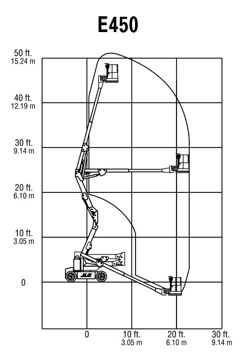 Xe Nâng Người Boom Lift JLG 450AJ - Chiều Cao Làm Việc 16m - Đời 2009