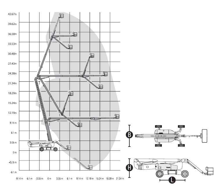 Cho thuê xe nâng người Genie ZX-135/70 - Chiều cao làm việc 43m