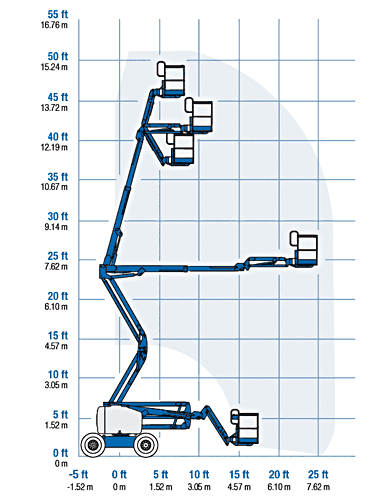Cho thuê xe nâng người Genie Z-45/25 RT - Chiều cao làm việc 16m