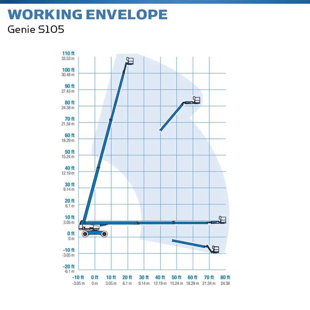 Xe Nâng Người Boom Lift Genie S-105 - Chiều Cao Làm Việc 34m - Đời 2016