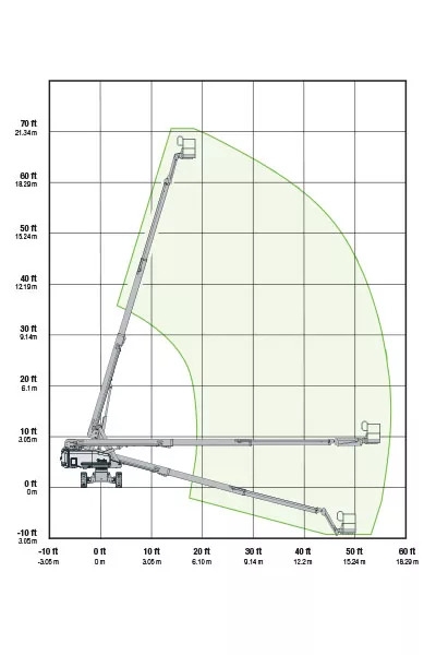 Xe Nâng Người Boom Lift Genie S-65 - Chiều cao làm việc 22m - Đời 2012