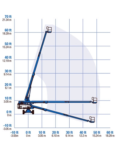 Xe Nâng Người Boom Lift Genie S-60 - Chiều Cao Làm Việc 20m - Đời 2008