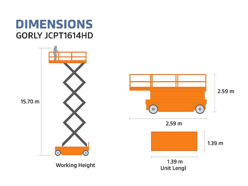 Cho thuê xe nâng người cắt kéo GORLY JCPT1614HD - Chiều cao làm việc 16m