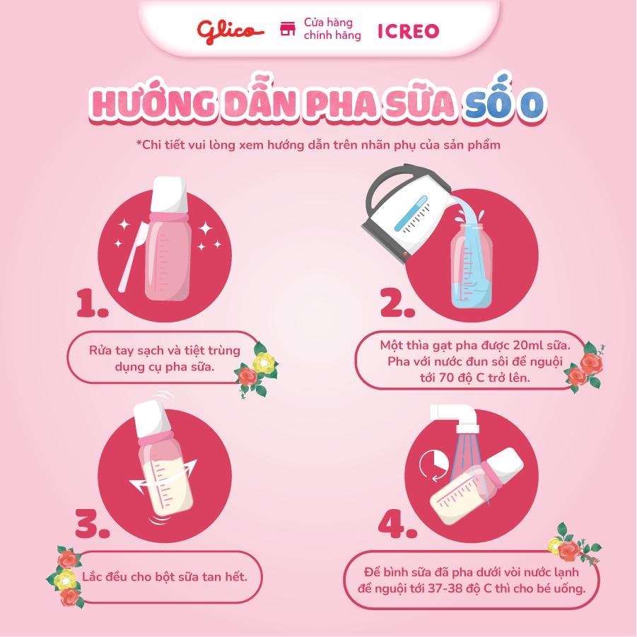 Sữa Bột Glico Icreo Balance Milk (Icreo Số 0) - Lon 800g
