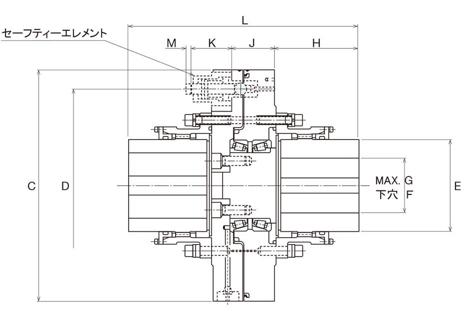 Kích thước của bộ giới hạn mô-men xoắn Suntes SE