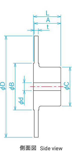 Kích thước của đĩa Suntes Boss 