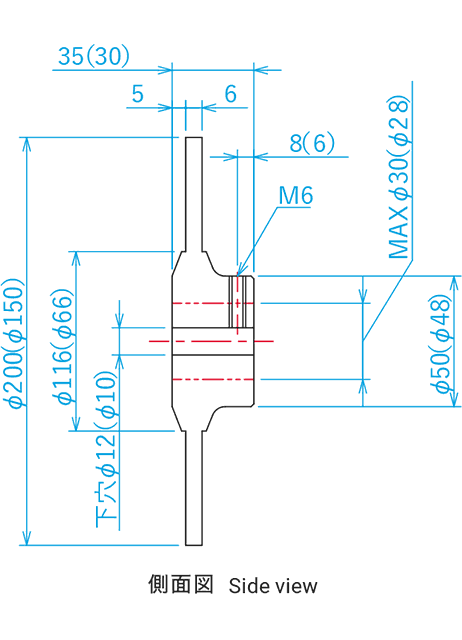 Kích thước đĩa Suntes MiniDisc