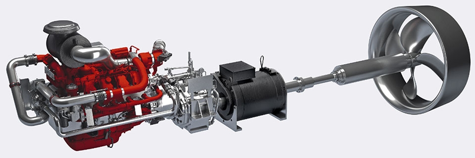 Động cơ tàu DST2 Baumuller là giải pháp trọn gói