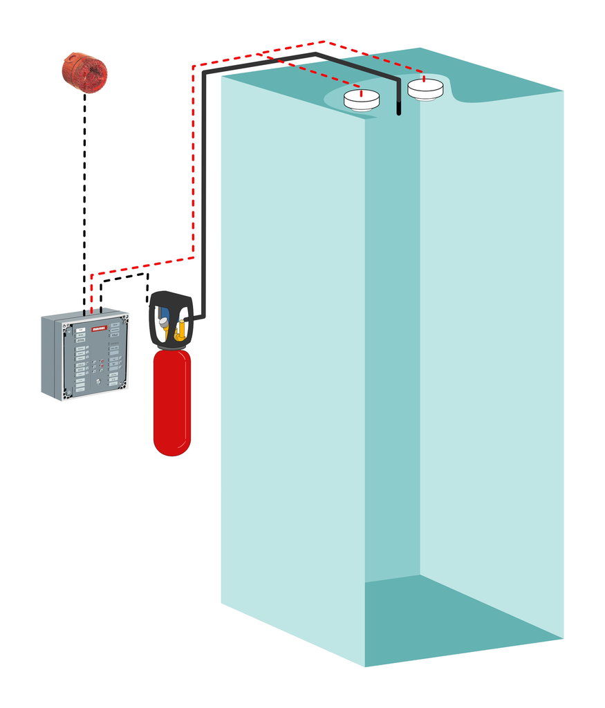 Cấu tạo của hệ thống chữa cháy CPS 1230 Cabinet Protection Minimax