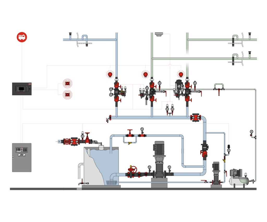 Thiết kế của Hệ Thống Chữa Cháy Phun Sương Minifog EconAqua