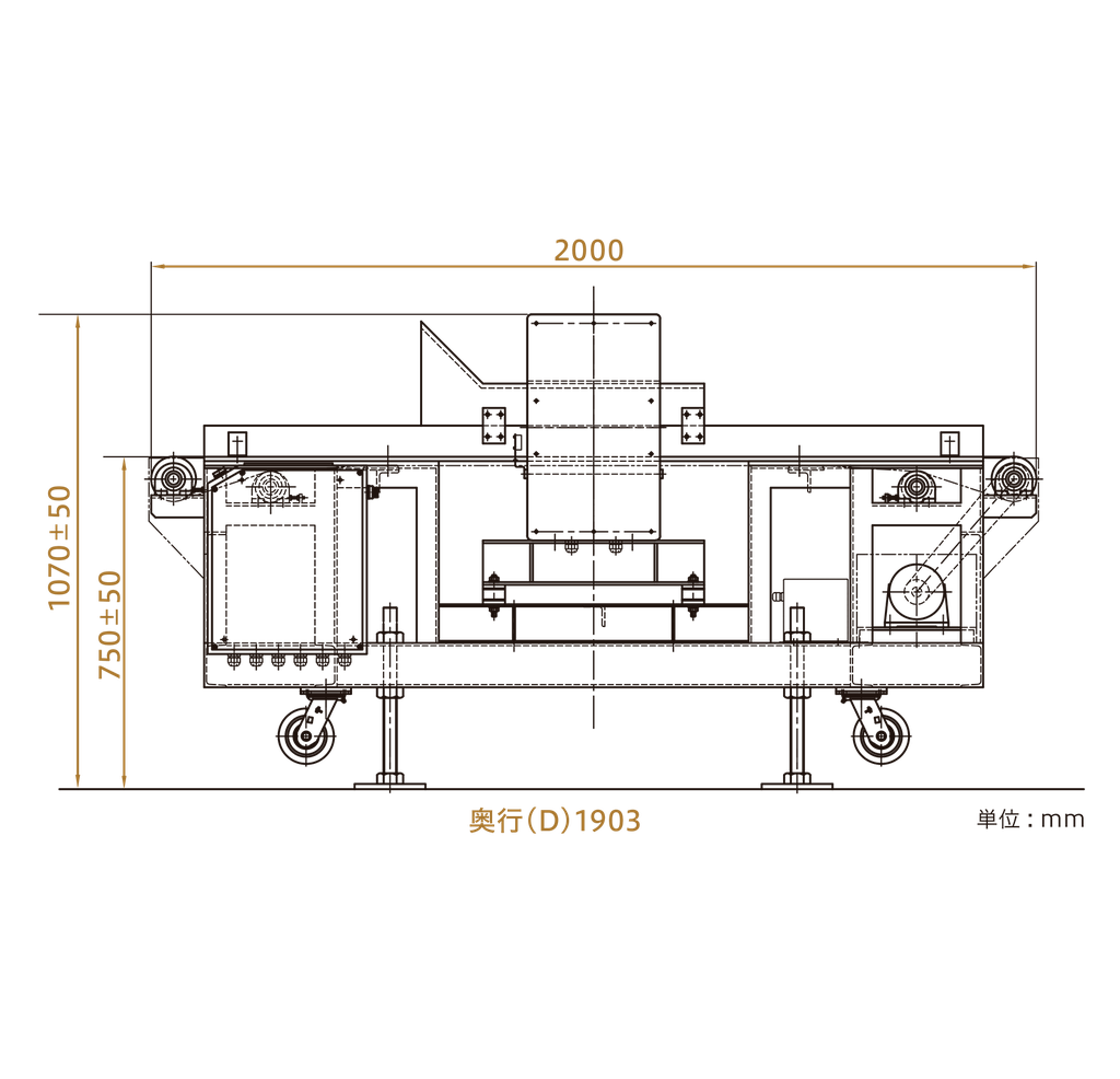 Thông số của máy dò kim loại SC1-1500 SANKO  