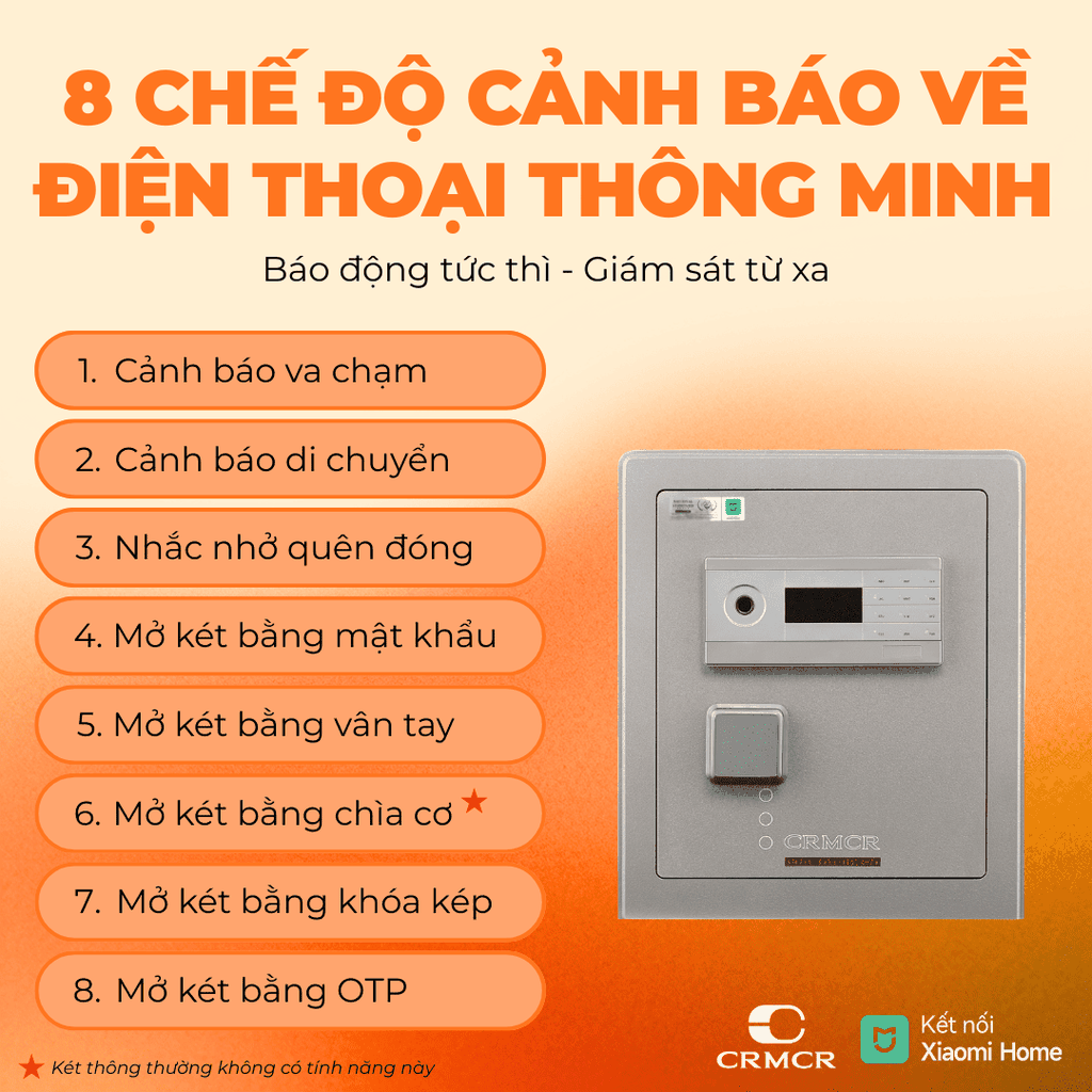 Két Sắt Xiaomi CRMCR 45LB Bảo mật tối tân, màu sơn titanium độc bản