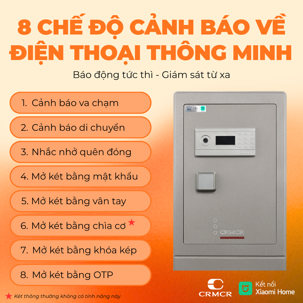 Két Sắt Xiaomi CRMCR 71LB Bảo mật tối tân, màu sơn Titanium độc bản