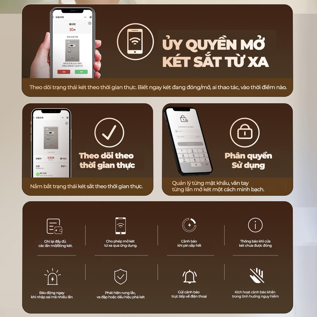 Két Sắt Xiaomi CRMCR 123LB Khóa Vân Tay Điện Tử Xác Minh Danh Tính Người Mở