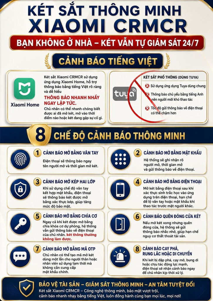 Két sắt Xiaomi CRMCR 60LE Thép đặc nguyên khối - Khóa vân tay điện tử định danh người dùng cảnh trộm báo điện thoại