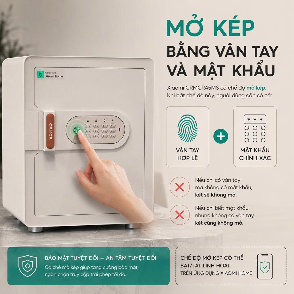 Két sắt thông minh thép đúc đặc Xiaomi CRMCR 45MS - Khóa vân tay điện tử định danh người mở