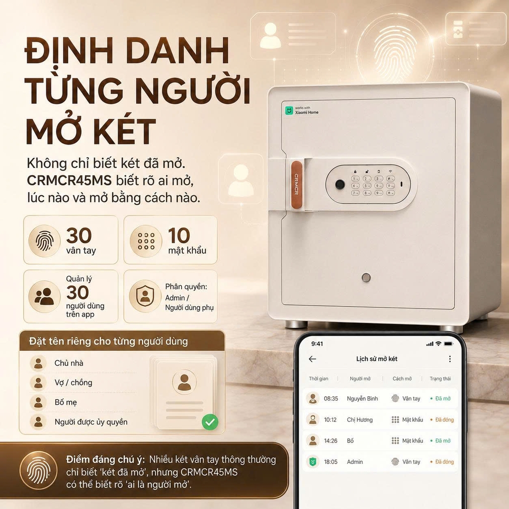 Két sắt thông minh thép đúc đặc Xiaomi CRMCR 45MS - Khóa vân tay điện tử định danh người mở