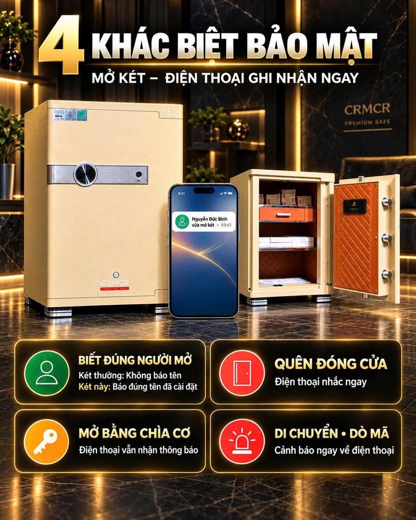 Két Sắt Xiaomi CRMCR 65JB Thép đặc nguyên khối –  Khóa vân tay điện tử định danh người dùng cảnh trộm báo điện thoại