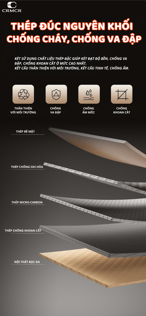 Két sắt Xiaomi CRMCR 65JB – Chống cháy, kết nối App Xiaomi Home