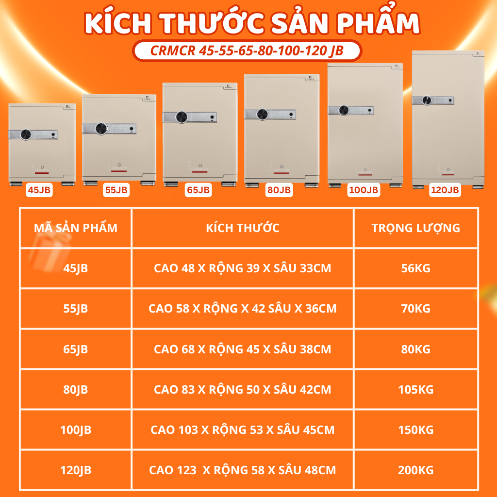 Két sắt Xiaomi CRMCR 65JB – Chống cháy, kết nối App Xiaomi Home
