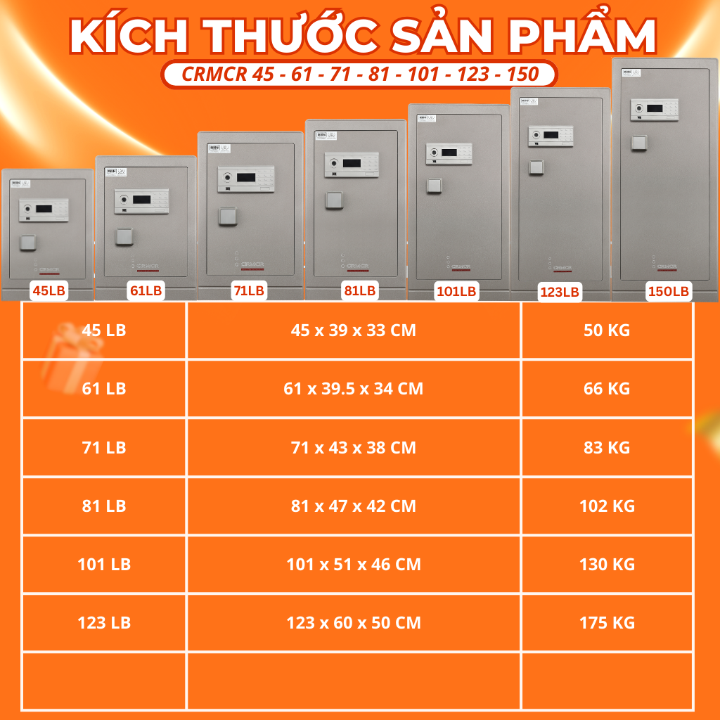 Két Sắt Xiaomi CRMCR 81LB Bảo mật tối tân, màu sơn titanium độc bản
