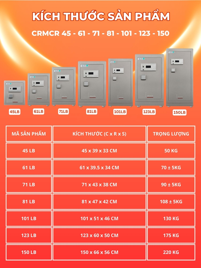 Két Sắt Xiaomi CRMCR 45LB Bảo mật tối tân, màu sơn titanium độc bản