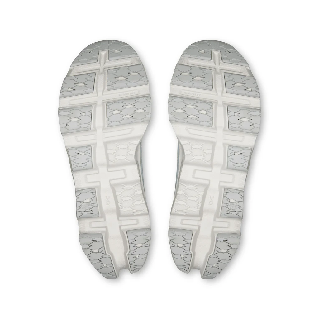 Giày Chạy Bộ Nữ On Running Cloudmonster 3 White | Frost