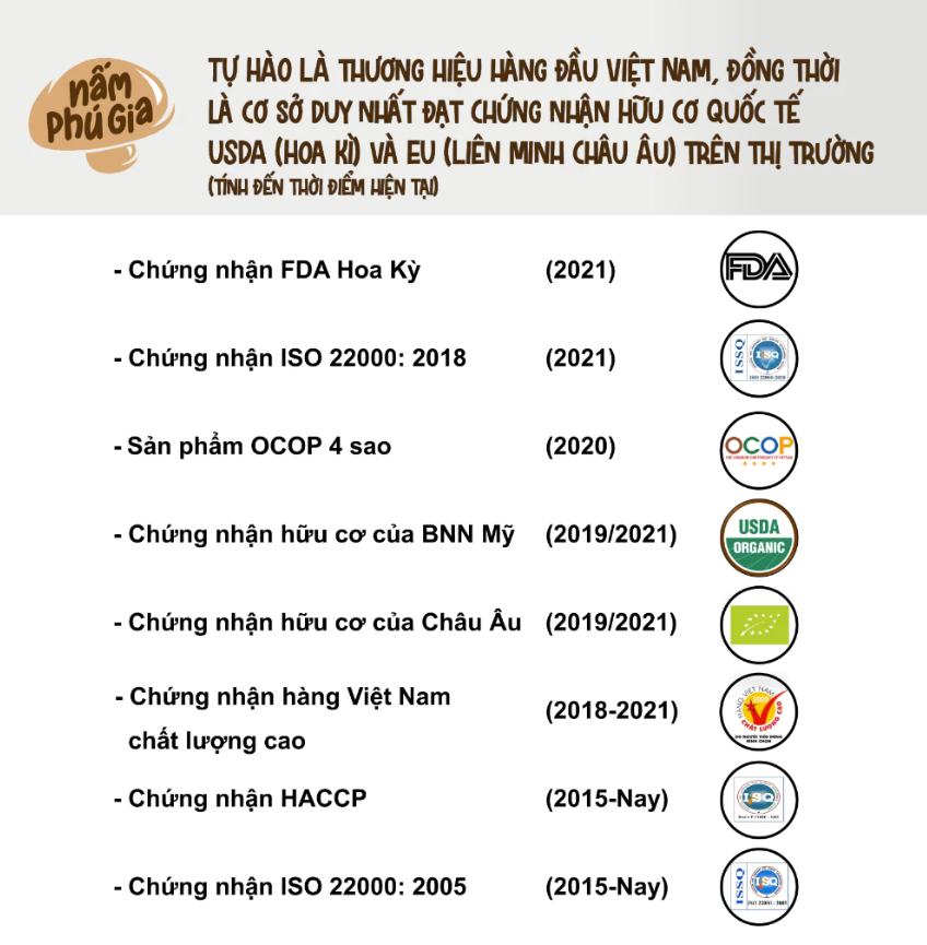 Nấm linh chi đỏ hữu cơ dạng thái lát 200g