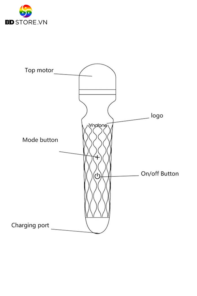 BDT111 - Chày rung silicon có đầu thay thế dài 19cm sạc điện và sưởi ấm