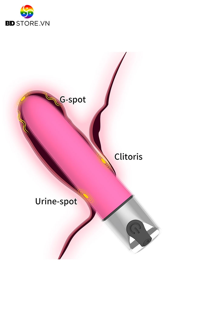 BDT1204 - Trứng rung cỡ nhỏ hình thỏi son có 12 chế độ sạc điện dài 9.2mm