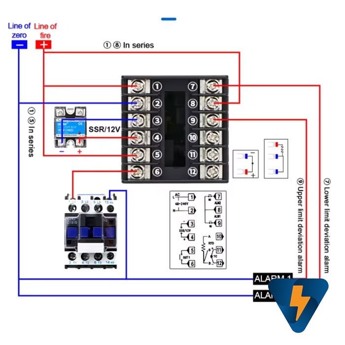 Đồng hồ điều khiển nhiệt độ PID BERM CH102 ra Relay SSR 48X48mm sử dụng cảm biến K PT100