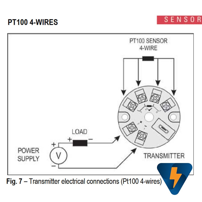 Bộ chuyển đổi tín hiệu PT100, PT1000, NTC sang 4-20mA