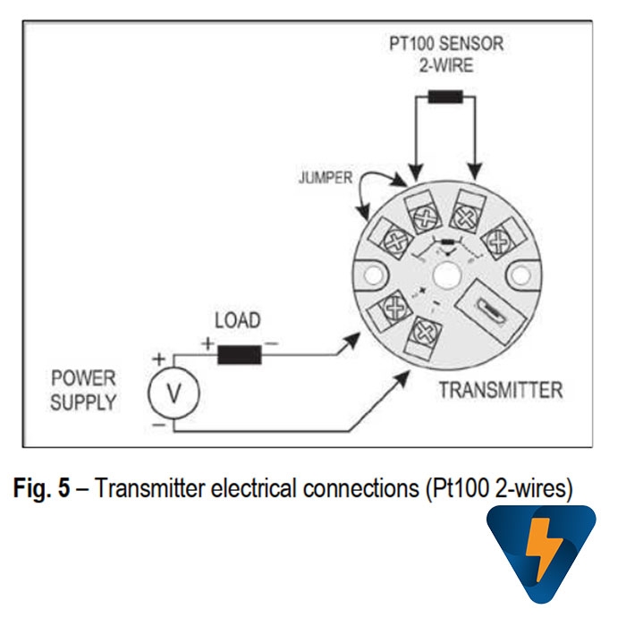 v1.0xd–05550033 Bộ chuyển đổi tín hiệu PT100, PT1000, NTC sang 4-20mA