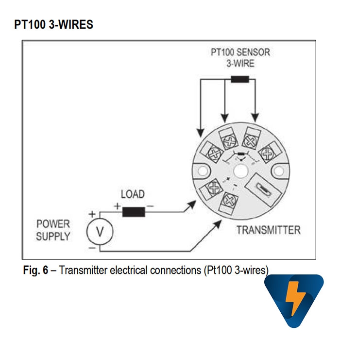 Bộ chuyển đổi tín hiệu PT100, PT1000, NTC sang 4-20mA