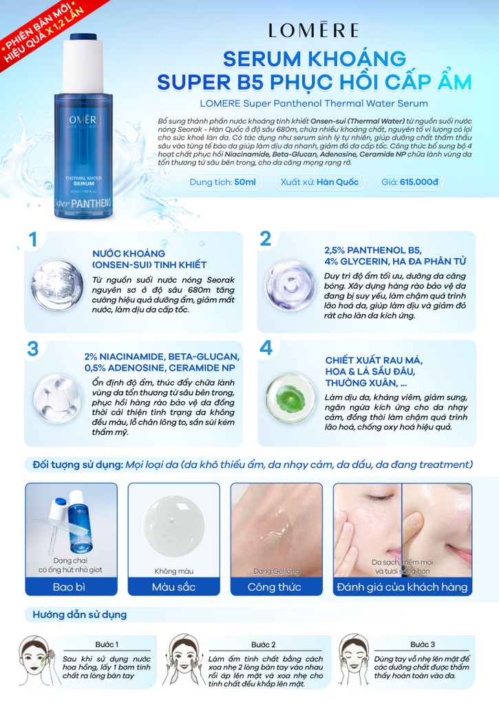 Serum dưỡng da LOMERE SUPER PANTHENOL THERMAL WATER SERUM 50ml