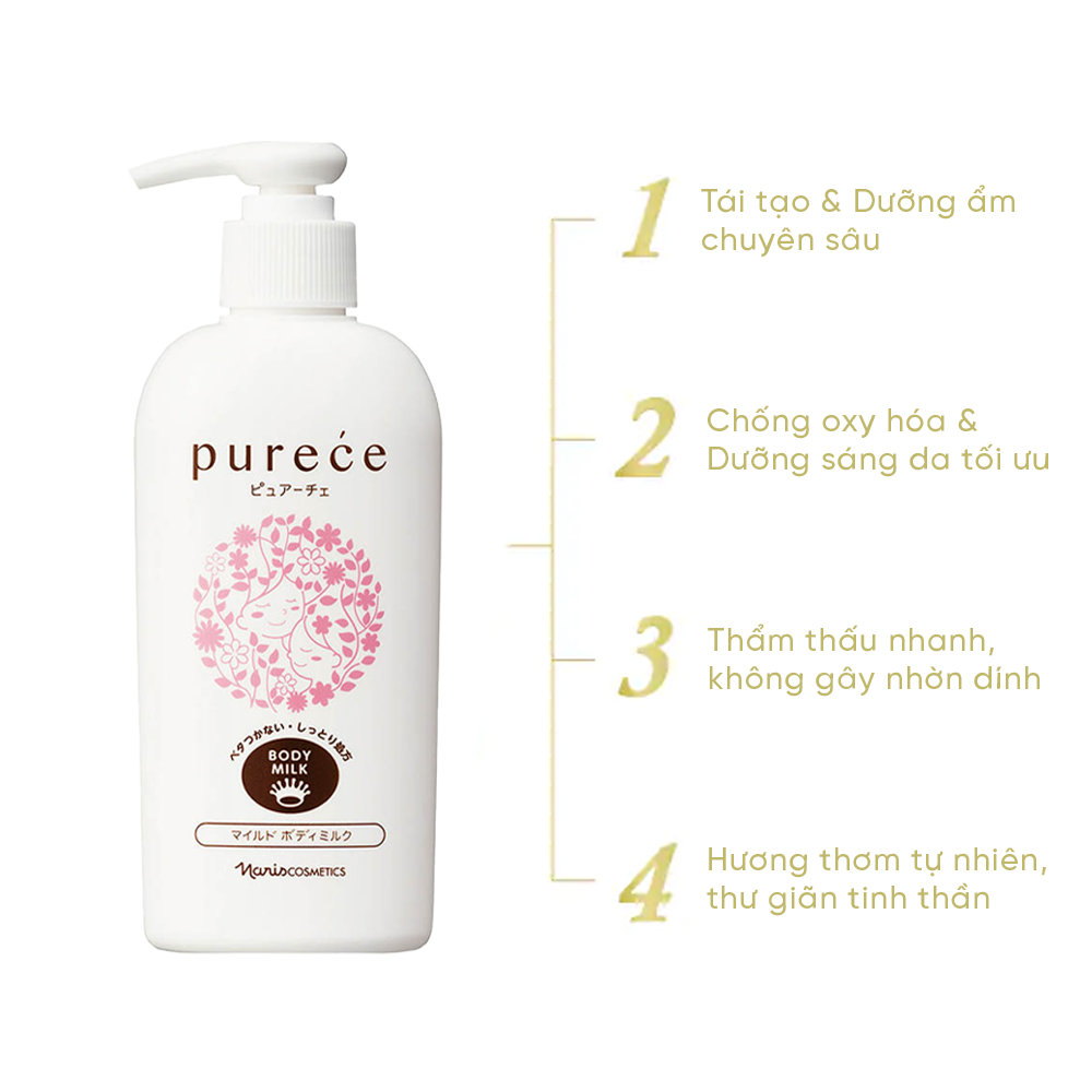 Sữa dưỡng thể - PURECE BODY MILK