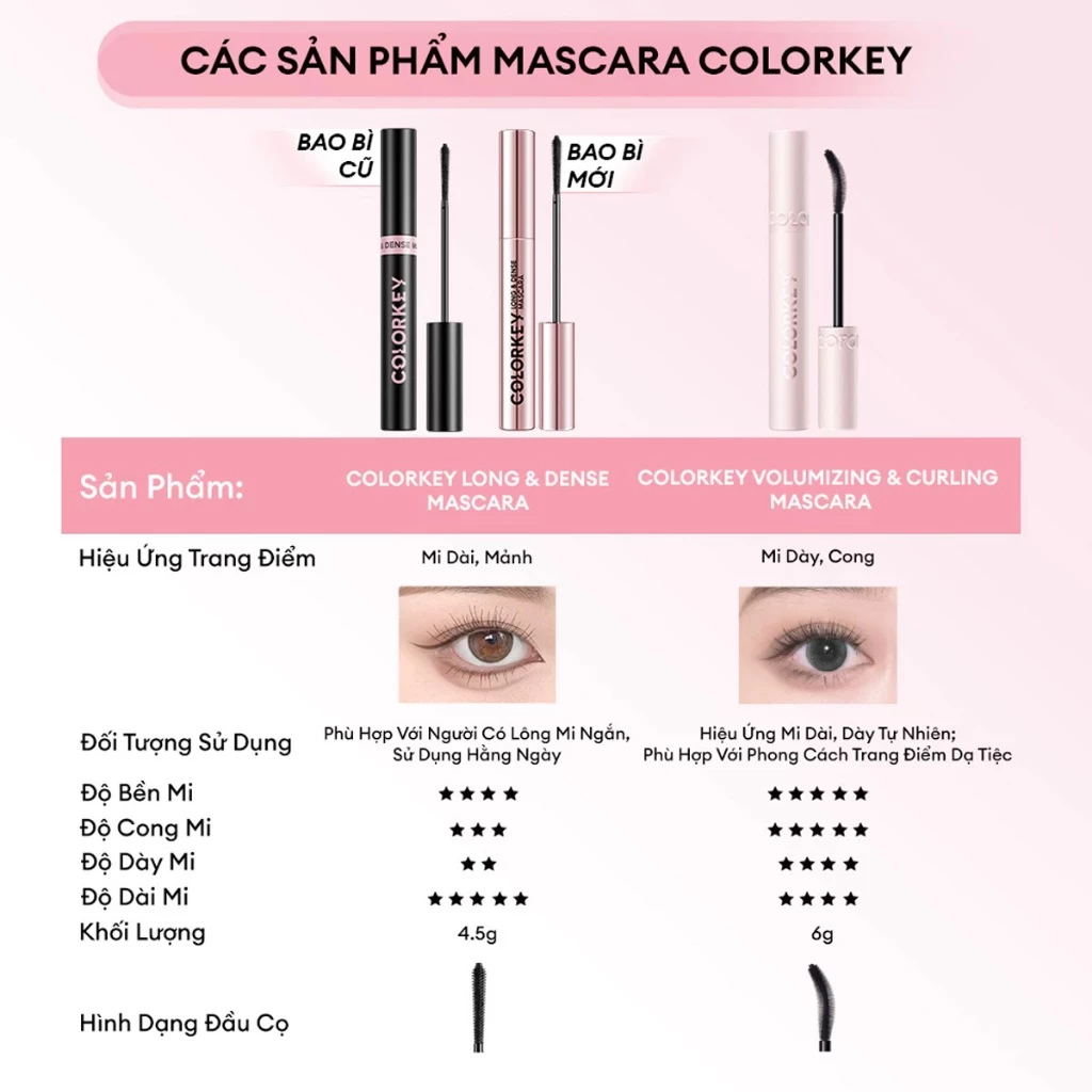 CHUỐT MI COLORKEY Long & Dense Mascara 4.5g