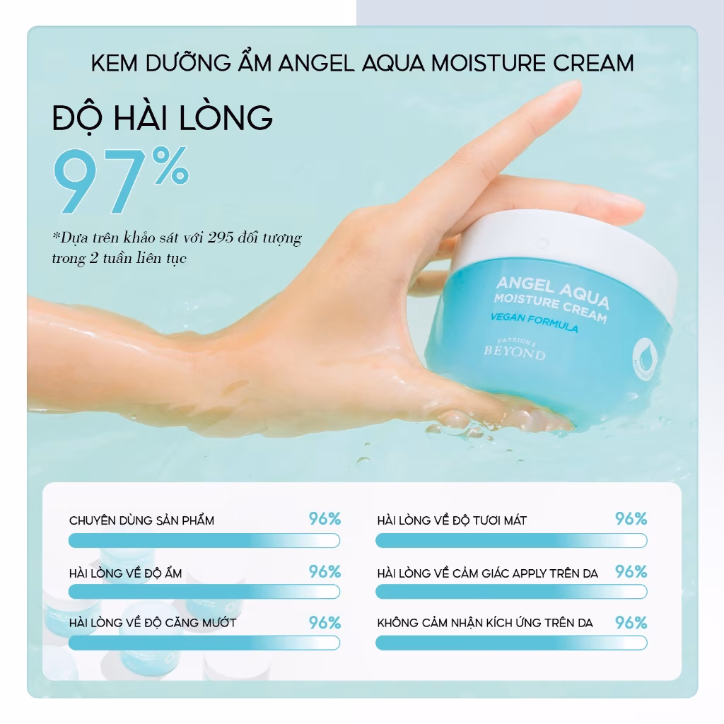 Beyond Angel Aqua Moisture Cream 150ml