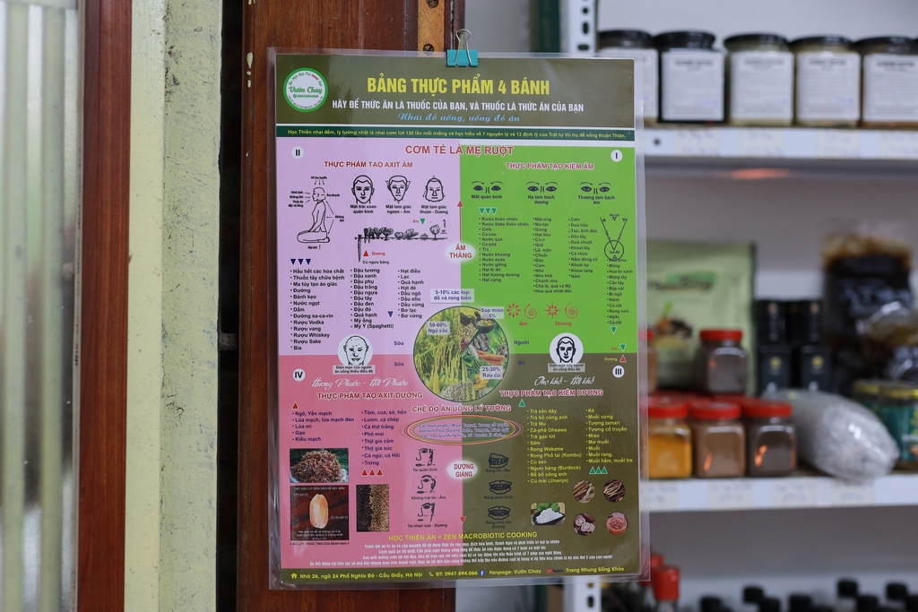 Bảng thực phẩm 4 bánh 30x43cm