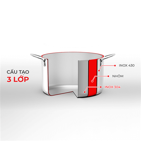 Nồi inox cao cấp 3 lớp đáy liền Trimax EL-3735 size 26cm