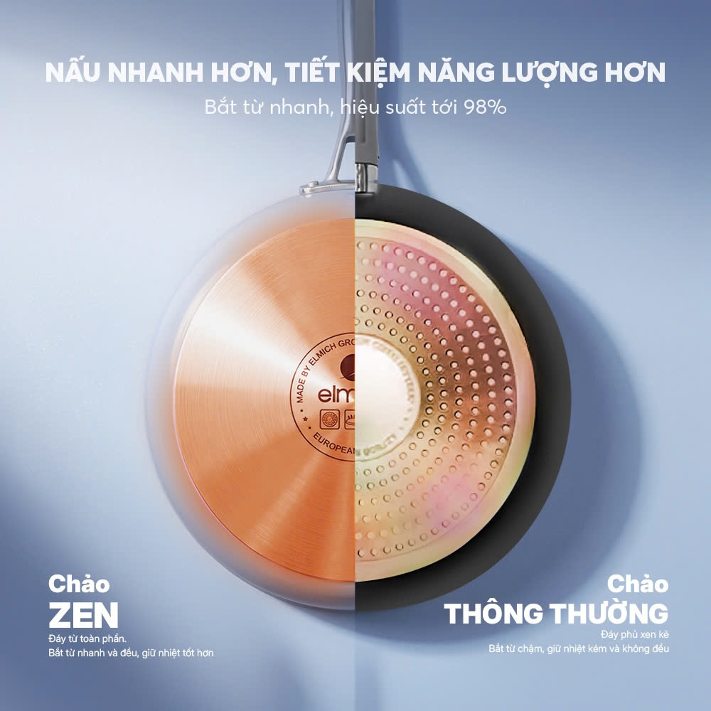 Chảo chống dính Ceramic Elmich Premium Zen