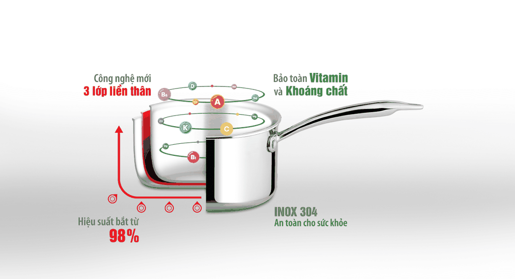Quánh Inox 3 lớp cao cấp đáy liền Trimax XS EL-3745 size 16cm