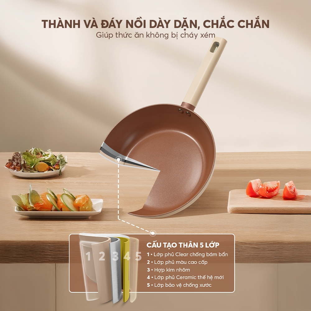 Chảo chống dính ceramic Elmich Plus Mocha EL5982MC