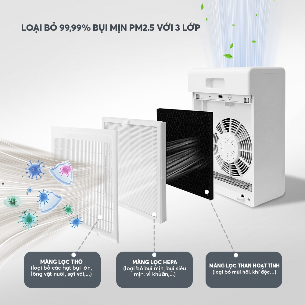 Máy lọc không khí Elmich APE-9324