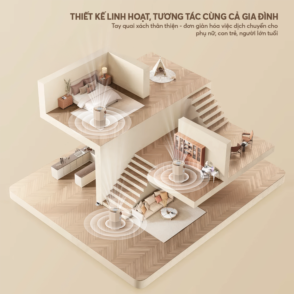 Máy lọc không khí Elmich APE9325