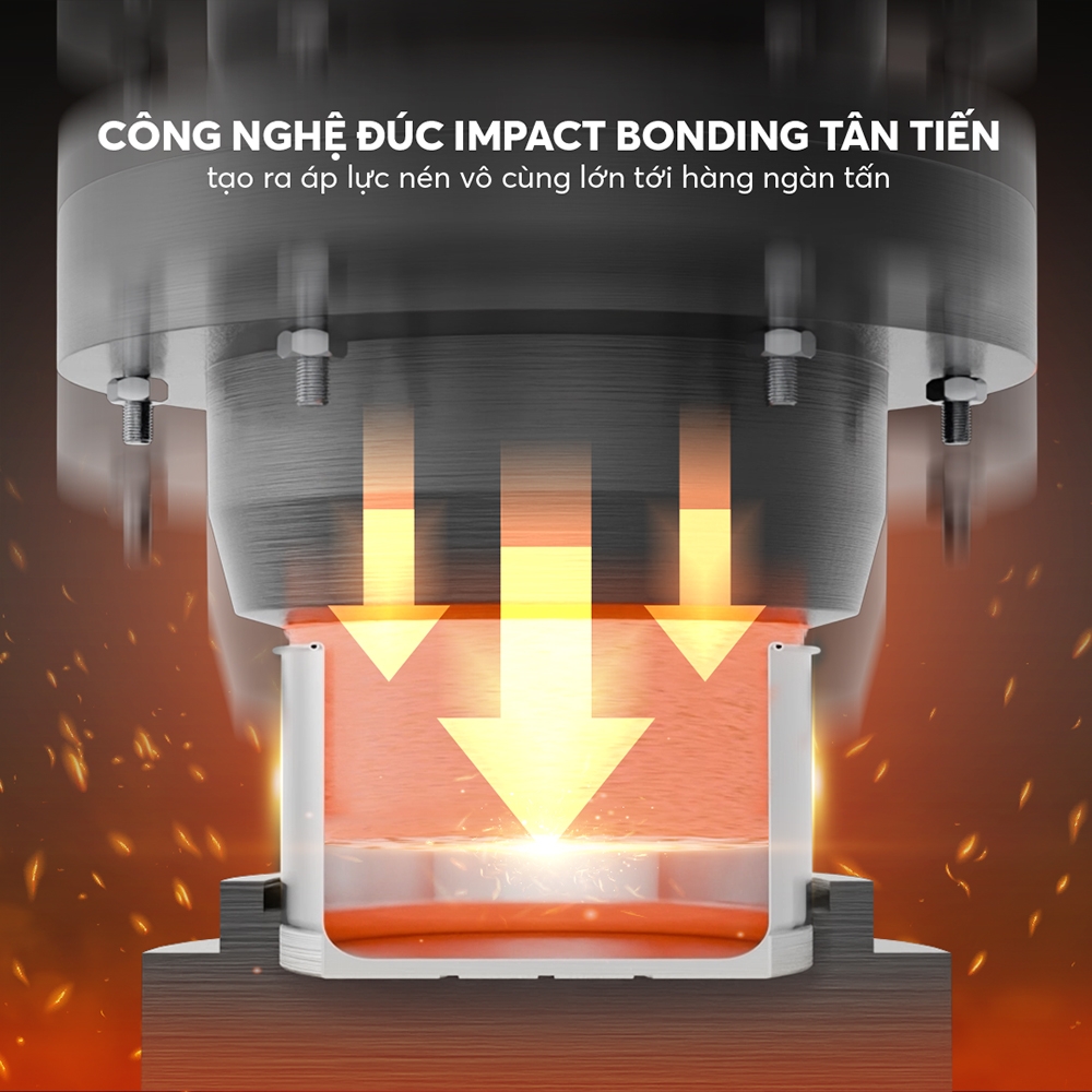 Bộ nồi Inox 304 Impact bonding Elmich EL2481 size 16,20,22cm